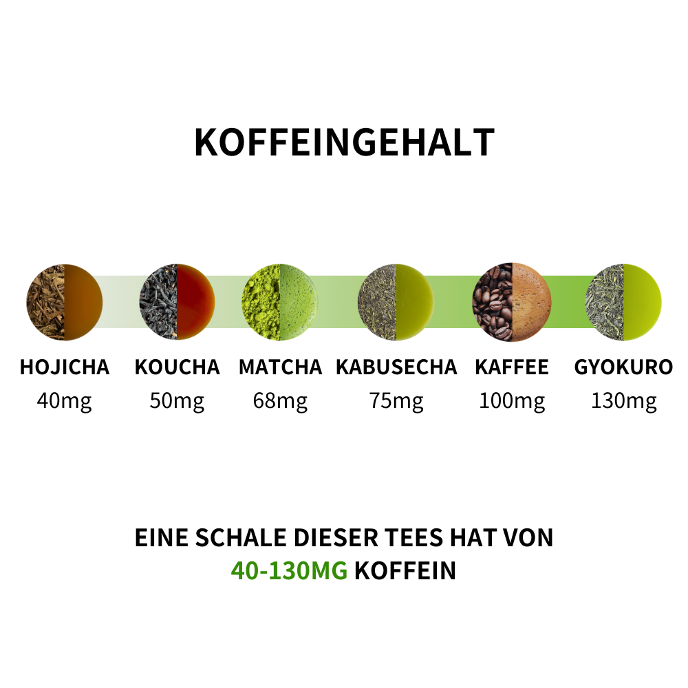 Luxus Tee Set BIO