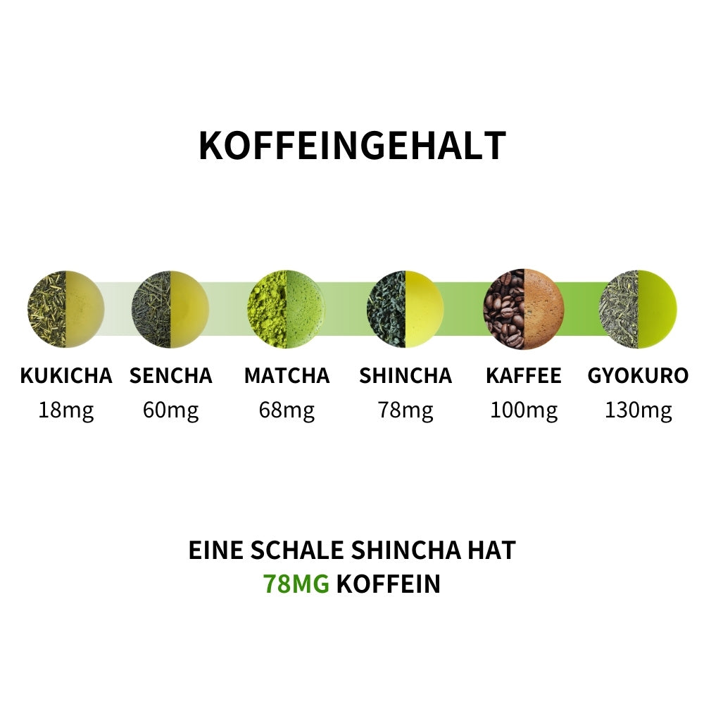 Shincha Yoru No Ka