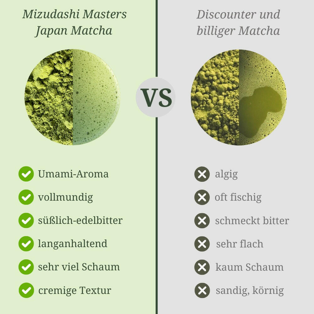 Matcha Uji
