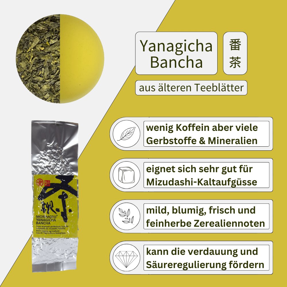 Bancha Probierset - Mizudashi Masters