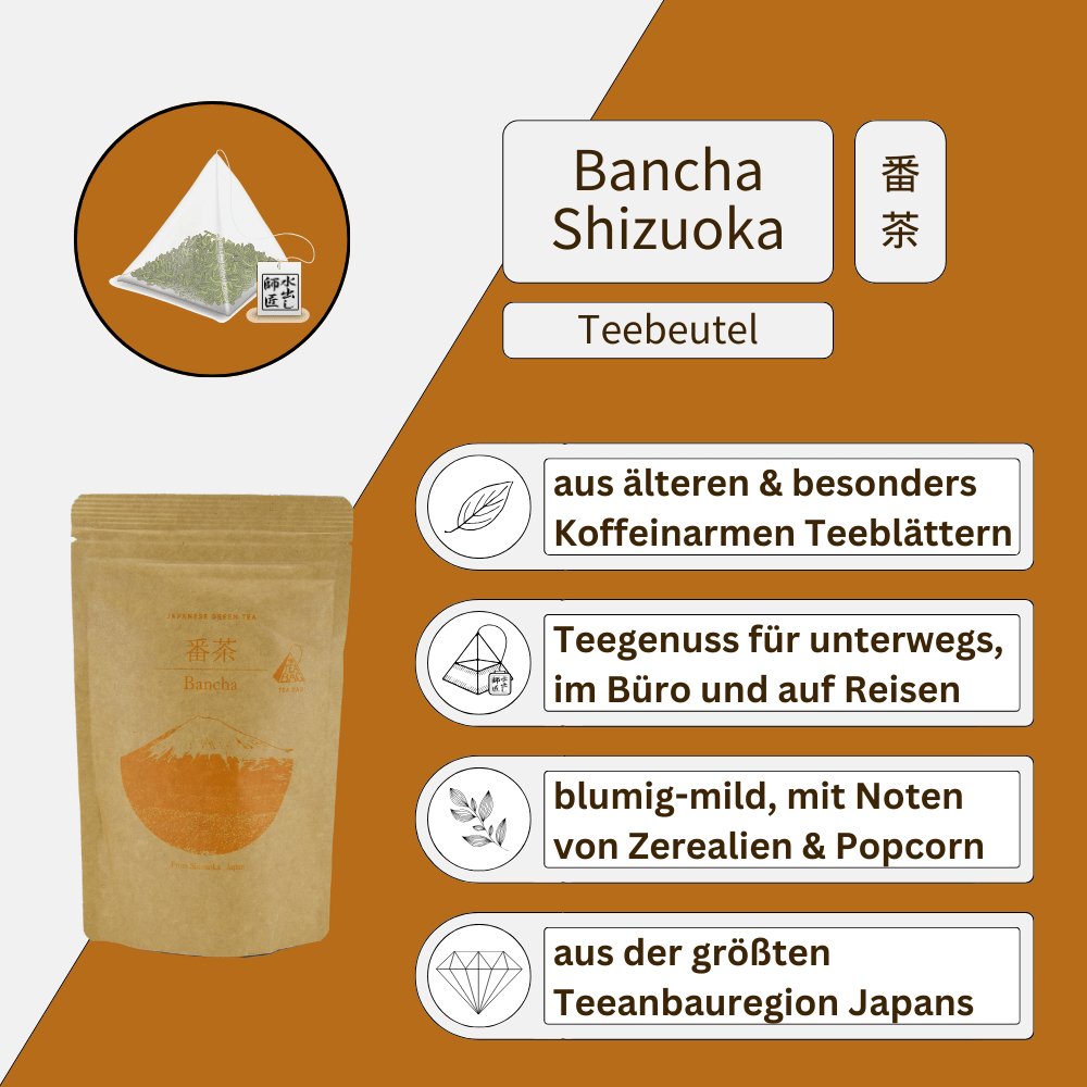 Bancha Teebeutel Shizuoka - Mizudashi Masters