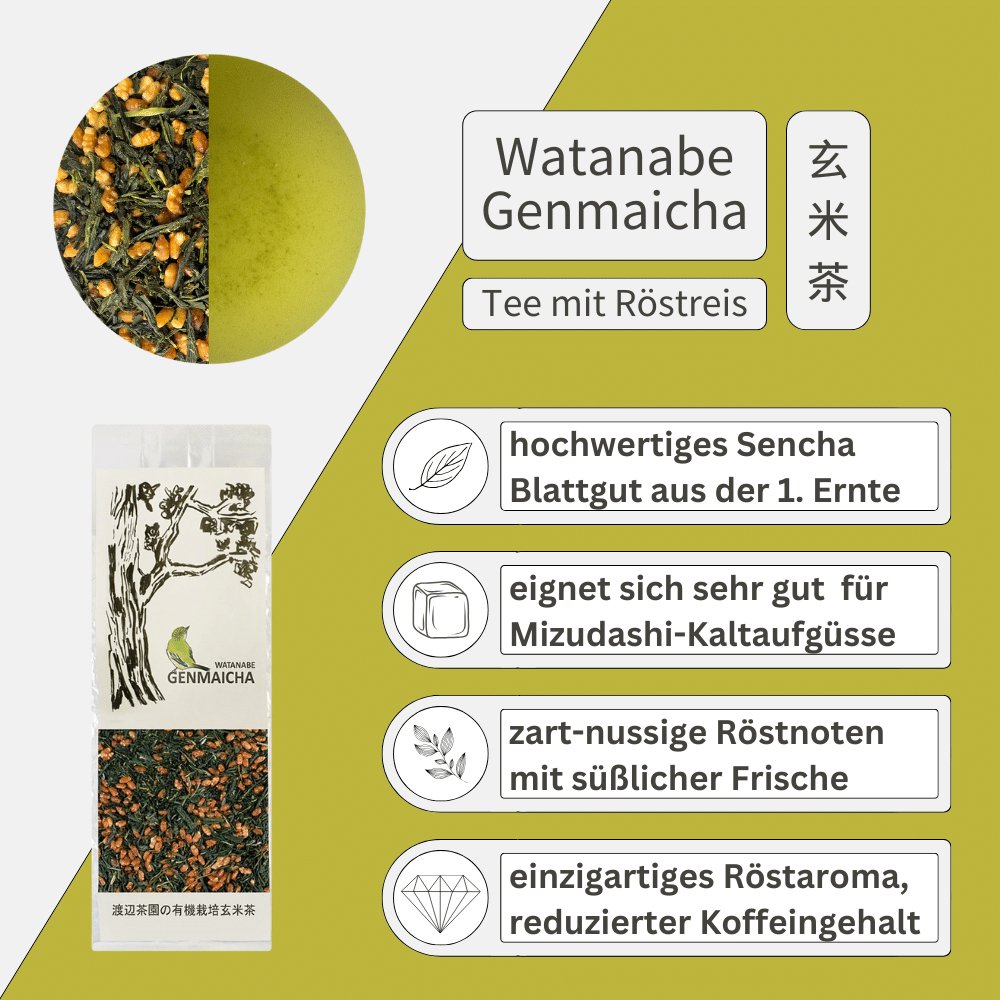 Genmaicha BIO - Mizudashi Masters