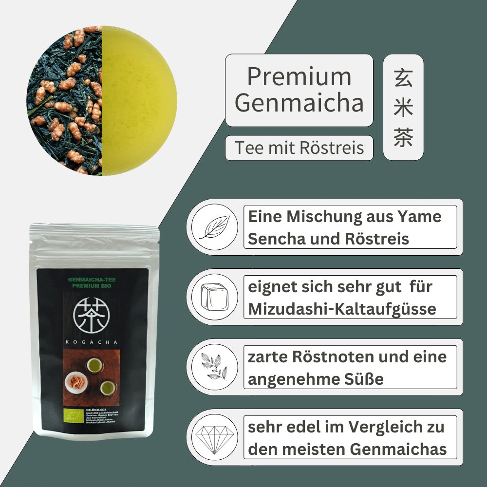 Genmaicha Premium BIO - Mizudashi Masters