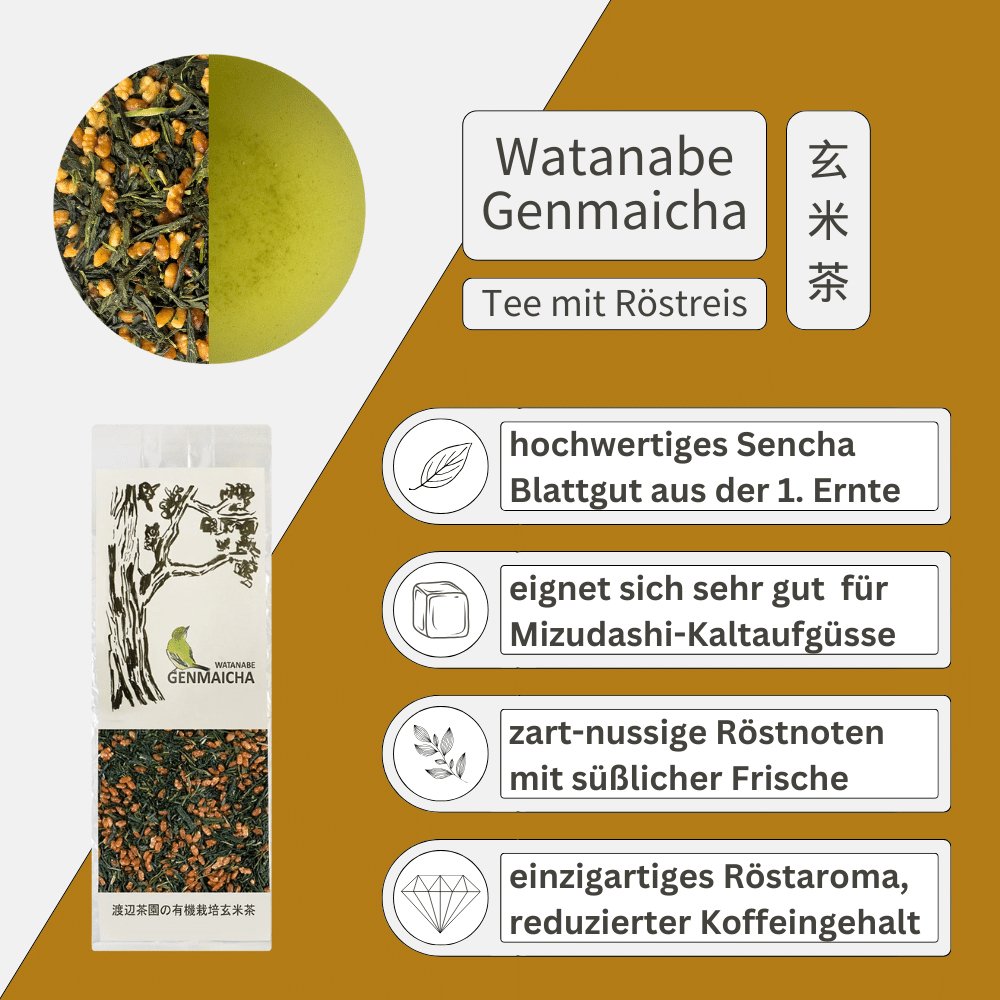 Genmaicha Probierset - Mizudashi Masters