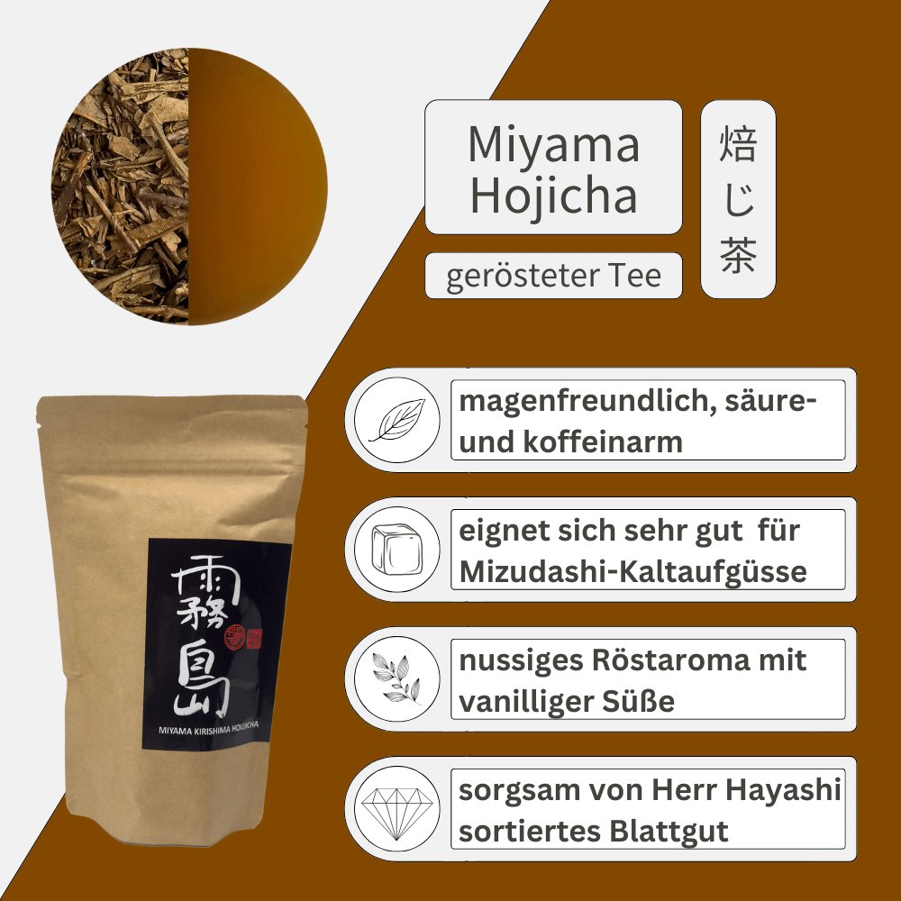 Hojicha Miyama Bio - Mizudashi Masters