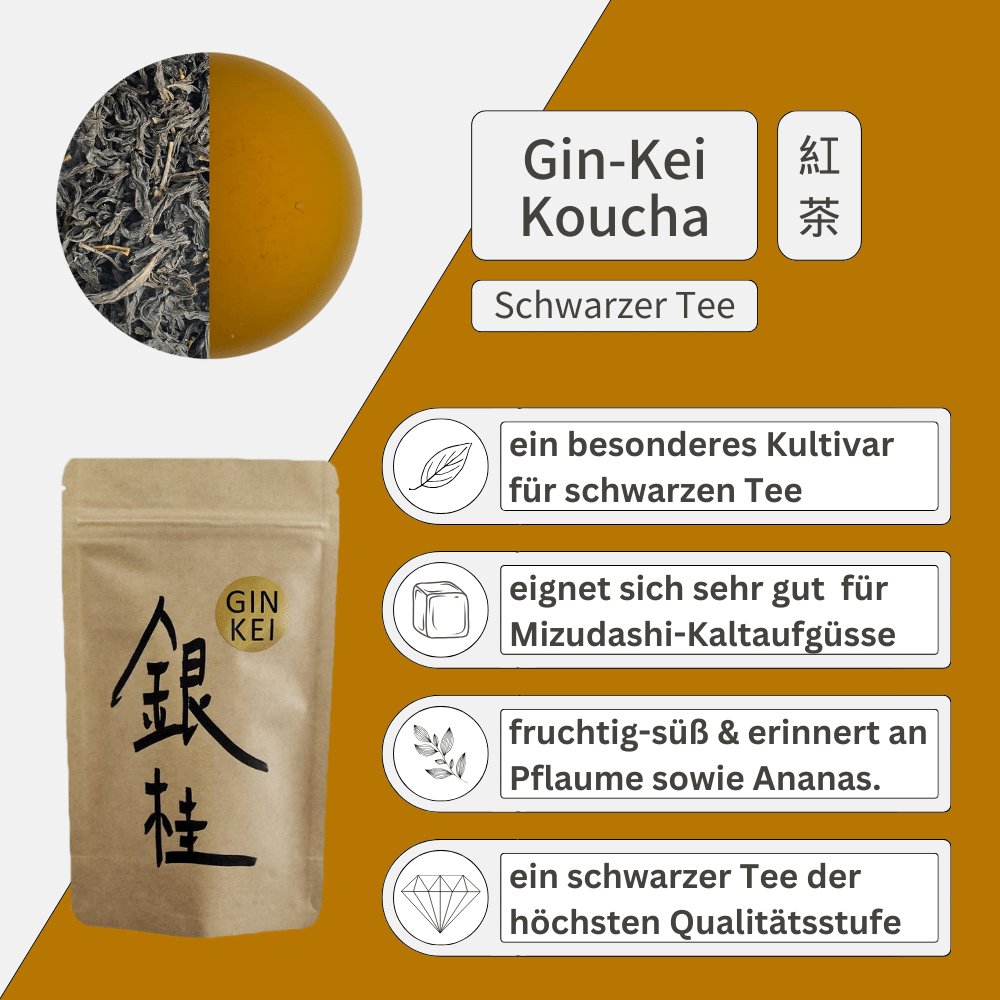 Koucha Gin-Kei BIO - Mizudashi Masters