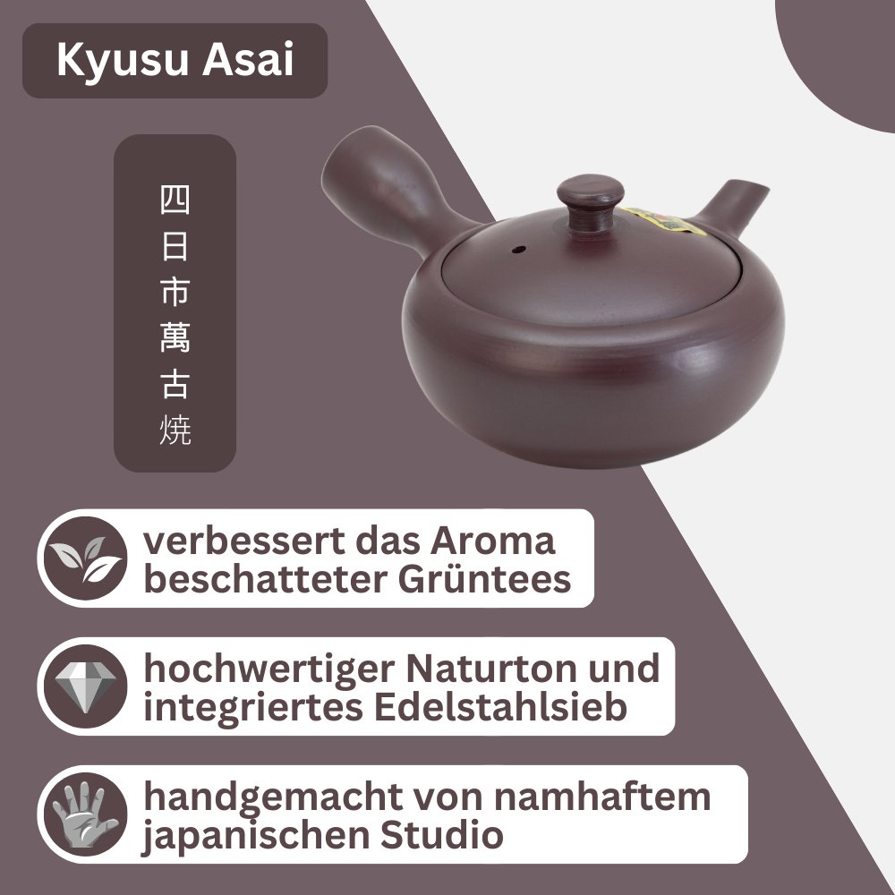 Kyusu Banko Asai - Mizudashi Masters