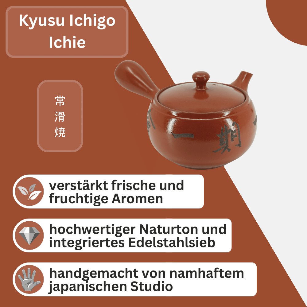 Kyusu Ichigo Ichie - Mizudashi Masters