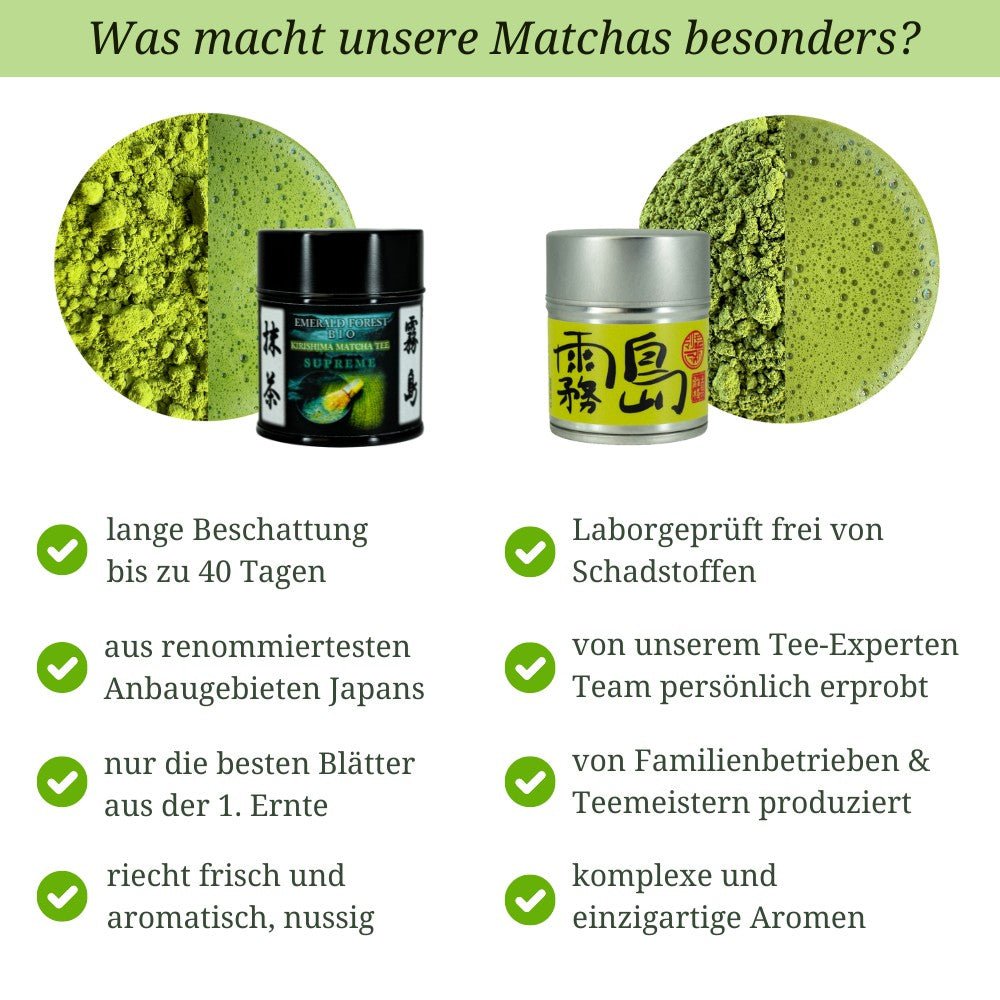 Matcha Emerald Forest BIO - Mizudashi Masters