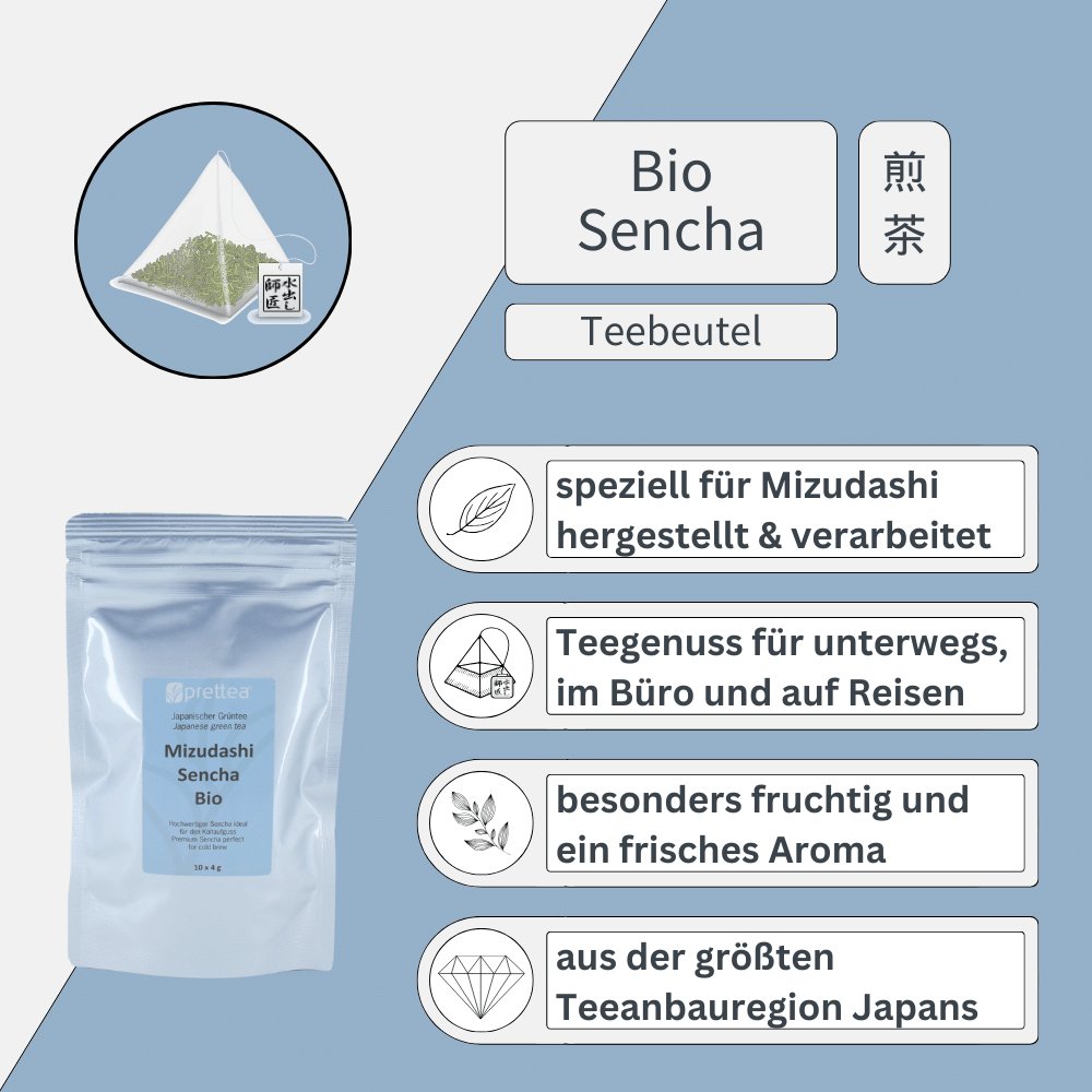 Mizudashi Sencha BIO - Mizudashi Masters