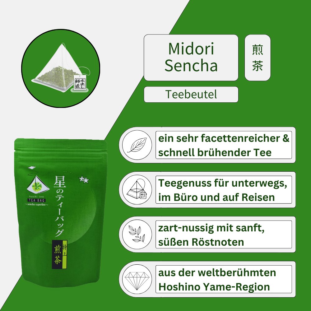 Mizudashi Sencha Midori - Mizudashi Masters