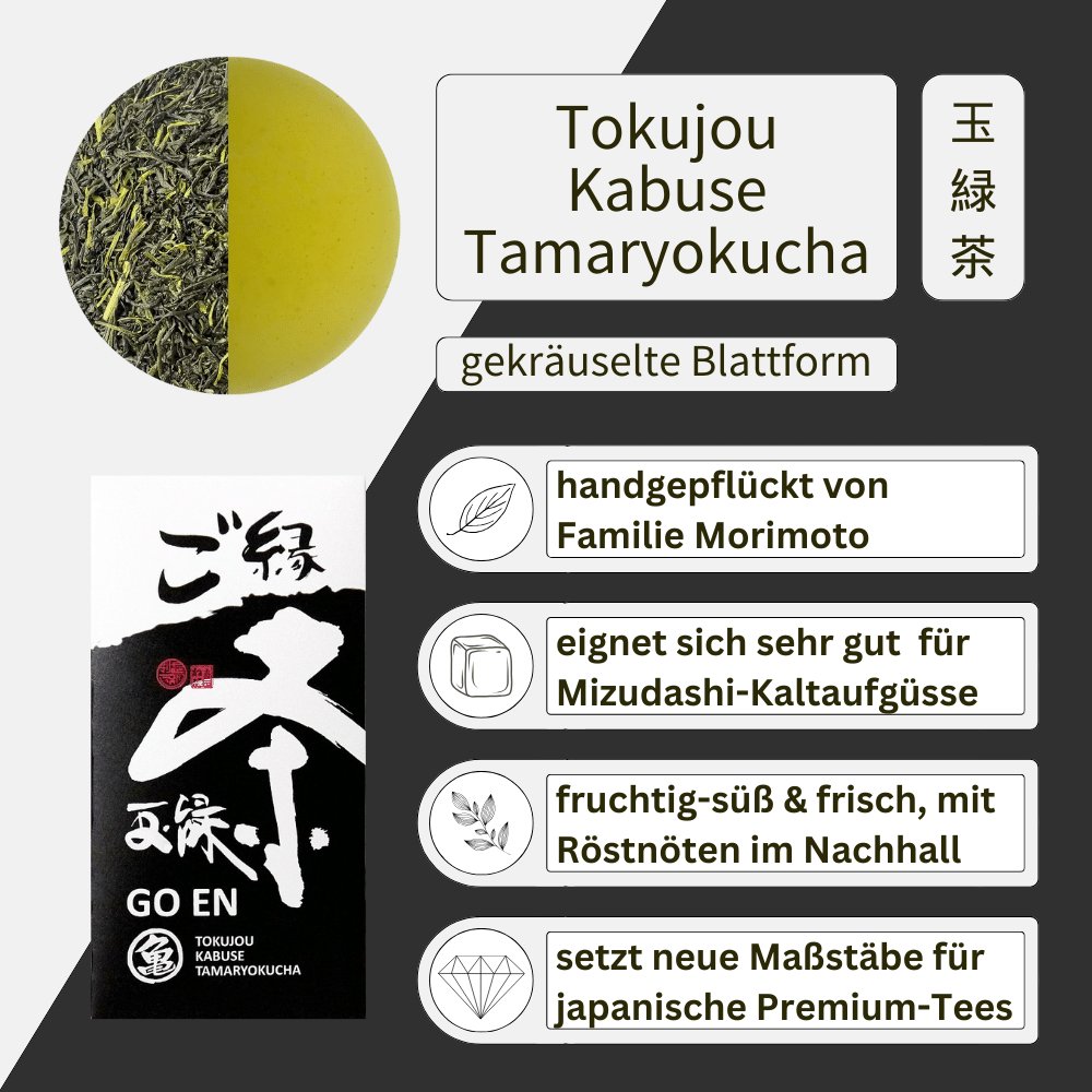 Tamaryokucha Probierset - Mizudashi Masters